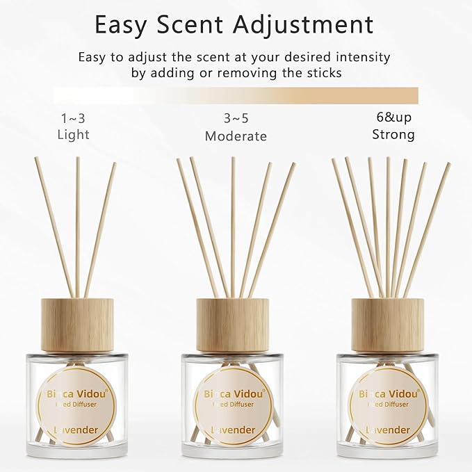 Reed Diffuser Set of 3, Binca Vidou Lavender Vanilla Clean Cotton Natural Scent Oil Diffusers with Sticks for Home Office Bathroom Aromatherapy Decor 1.69oz x 3