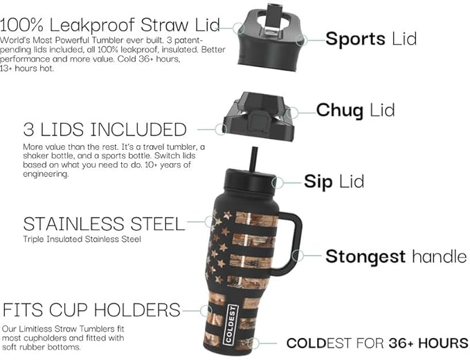 Coldest Tumbler with Handle and Straw - 100% Spill Proof Tumbler with Straw (3 Lids) - Stainless Steel Insulated Leakproof Tumblers for Women & Men - Cup Holder Friendly - 46 oz (Violet Nova)