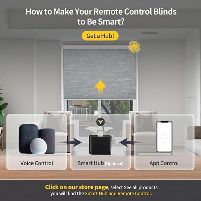 Motorized Blinds with Remote, Grasscloth Fabric Smart Blinds with Valance Cover
