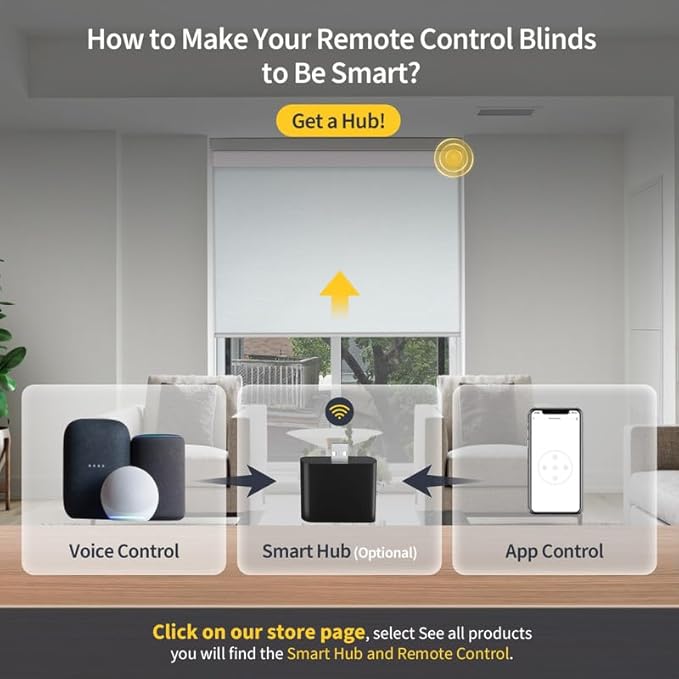 Motorized Blinds with Remote, Grasscloth Fabric Smart Blinds with Valance Cover