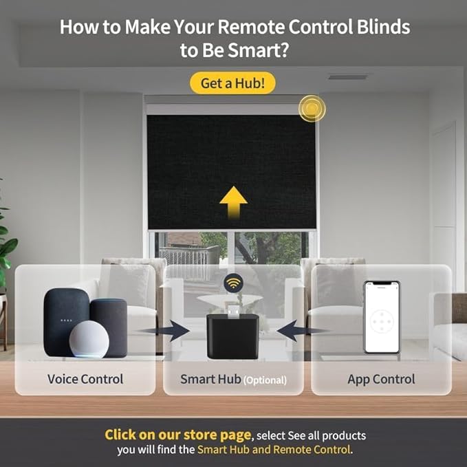 Motorized Blinds with Remote, Grasscloth Fabric Smart Blinds with Valance Cover