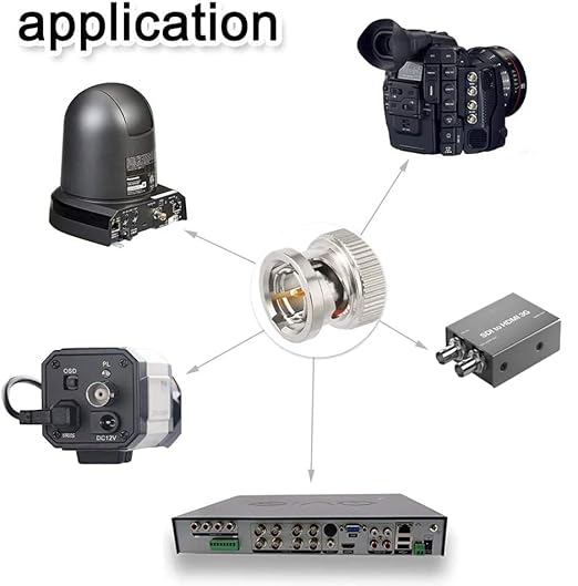 Superbat 3G SDI HD-SDI Cable BNC Cable Thin Belden 1855A SDI Cable Short - 1M/3ft - Supports HD-SDI/3G-SDI/4K/8K，SDI Video Cable Precision Video Cable(1Pcs)