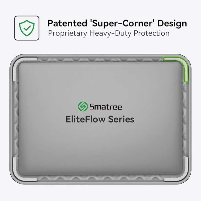Smatree EliteFlow Laptop Sleeve Case for 16 inch Lenovo Legion Pro 5i/7i Gen 9 Gaming Laptop, for Lenovo Legion Pro 5i/5/7/7i Gen 8, Protective Case with Accessory Pocket and Handle (EF601)