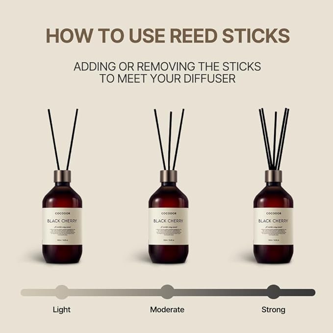 COCODOR Premium Reed Diffuser/Woody Hotel /16.9oz /1 Pack/Large Capacity Fragrance Scent Oil Stick Diffuser Set for Bedroom Bathroom Home Décor