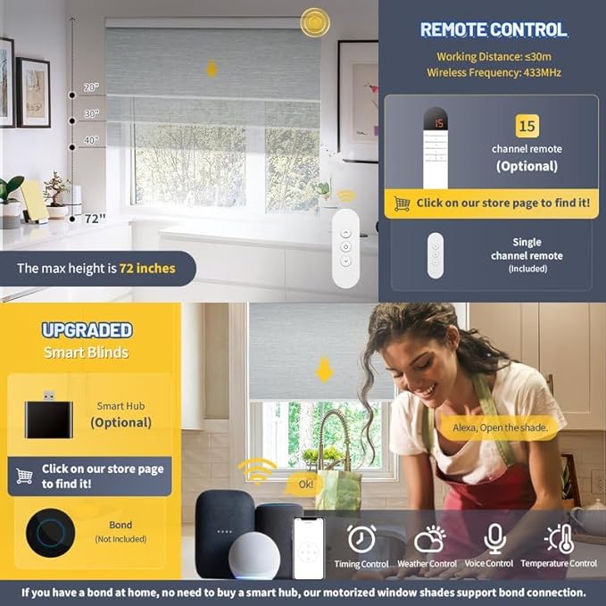 Motorized Blinds with Remote, Grasscloth Fabric Smart Blinds with Valance Cover