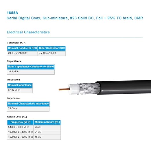 Superbat 3G/6G SDI Cable 16ft Thin BNC Male to BNC Male Belden 1855A SDI Video Cable 75 Ohm for HD CCTV Monitor Livestream Cameras Splitter Security Camera DVR etc.