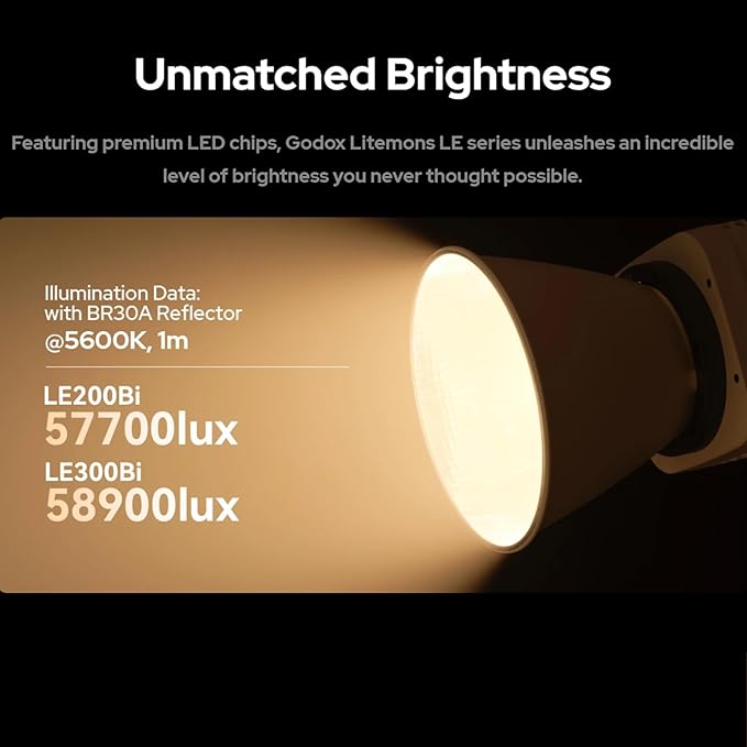 Godox Litemons LE300Bi COB Led Video Light,320W Power,2800-6500K CCT,58900 Lux@1m,Bowens Accessory Mount,Wired DMX/RDM,Bluetooth for Studio Photography Video Recording Live Streaming (Black)