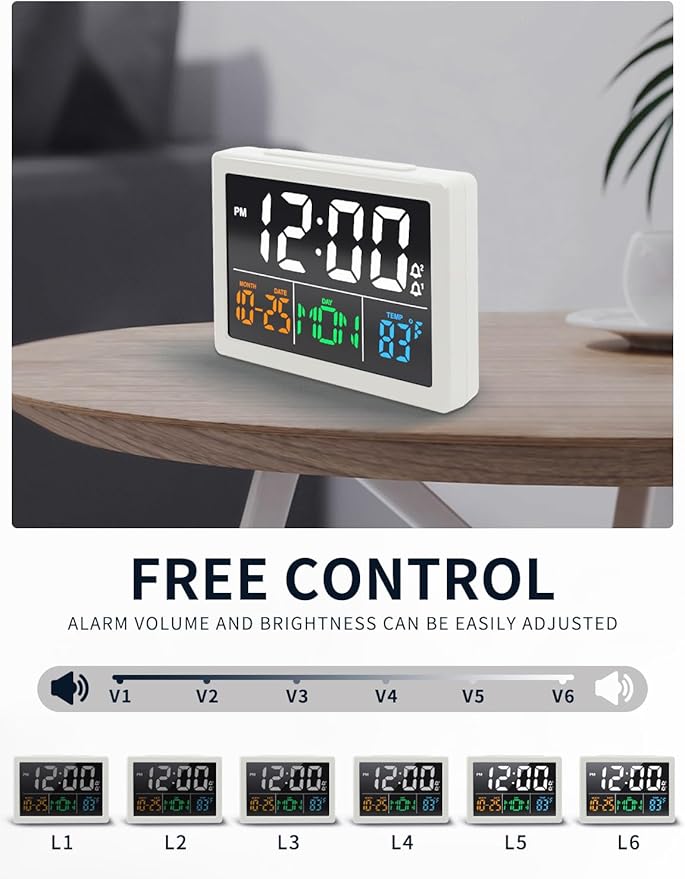 Digital Alarm Clock, with 5.5" Large LED Time Display, Adjustable Alarm Volume, 6 Level Brightness, Alarm Settings, USB Charger, Temperature Detect, Snooze, Clocks for Bedroom, Bedside, Desk, White