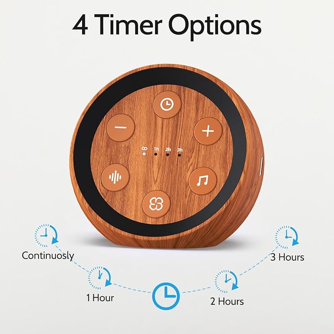Sleep Machine White Noise Sound Machine with 32 Calming Sounds 36 Volume Levels Pink Brown Noise Machine for Baby Kid Adult with 4 Timer Noise Canceling Machine for Travel Office Privacy