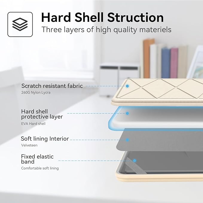 Smatree Hard EVA Protective Sleeve Compatible for 16 inch ASUS V16 V3607, for 16inch ROG Zephyrus G16 2025/2024/2023, for 15.6inch TUF Gaming A15 2024, for ROG Flow X16/Vivobook 16, White (X8285W)
