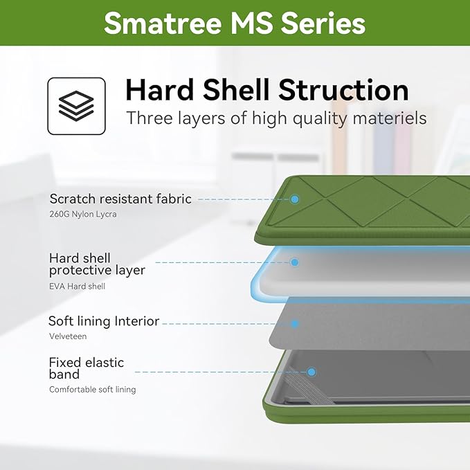 Smatree MS112 Hard EVA Protective Case with Stand Compatible for 16 inch Acer Predator Helios 16/Neo 16 Gaming Laptop,for Nitro 16 AN16-41-R6HK,15.6inch Predator Helios 3D 15 Spatiallabs, Green