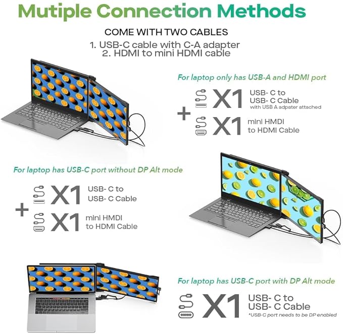 Mobile Pixels New Duex Max DS 14.1'' FHD 1080p Laptop Screen Extender, USB Type-C/HDMI Ports, Portable Monitor for 14'' to 17 Inch Laptops, Compatible with macOS/Windows/Apple/Android/Switch(Black)