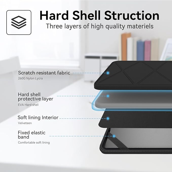 Smatree Hard EVA Protective Sleeve Case Compatible for 14 inch ASUS Vivobook Go 14 E1404F, for 14 inch ASUS Vivobook S14 S433, Anti-Shock and Waterproof Laptop Case (X8243T)