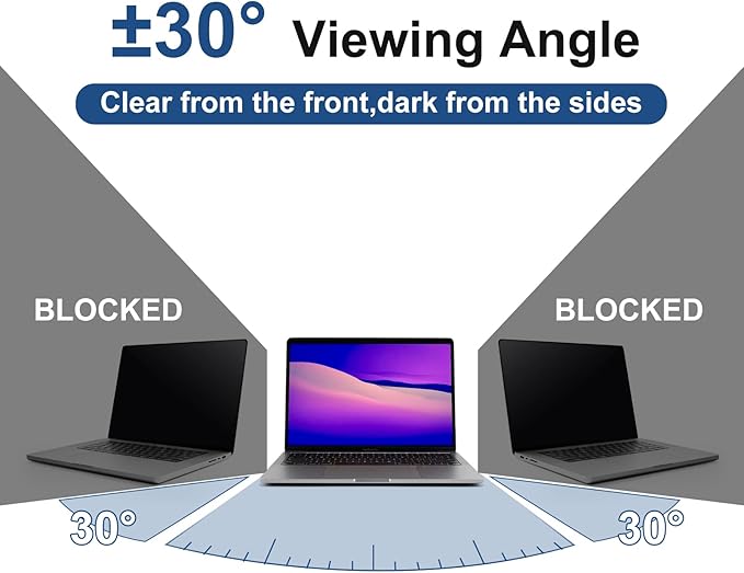Hoktods 13.3 Inch 16:9 Laptop Privacy Screen Filter, Computer Monitor Privacy Shield, Anti Scratch Anti Spy Anti Glare Blue Light Screen Protector