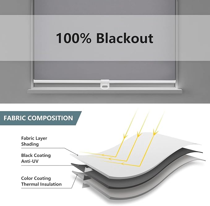 Customize Cordless Roller Shades Blackout Blinds
