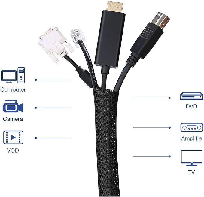 3/8"-25ft Cord Protector Wire Loom Tubing Split Sleeve Cable Sleeve for USB Power Audio Video Cables - Pet Chewing Protection, Flexible Cable Management Cover - Black