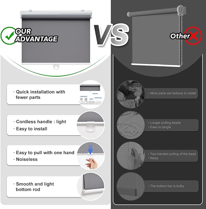 AOSKY Cordless Roller Shades Blackout Blinds