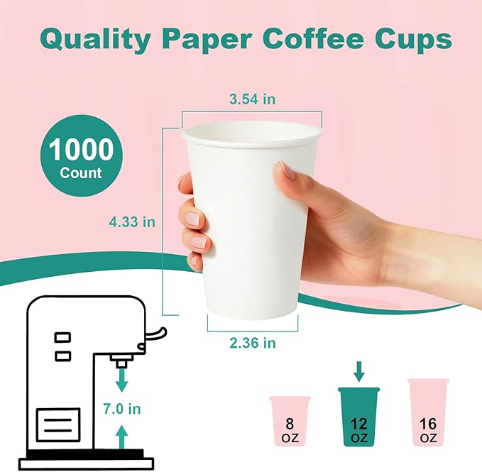 Coolcap 12 oz 500 Pack Disposable Coffee Cups, Bulk White Disposable Paper Cups, Coffee Cups for Hot Tea, Chocolate and Cold Drinks