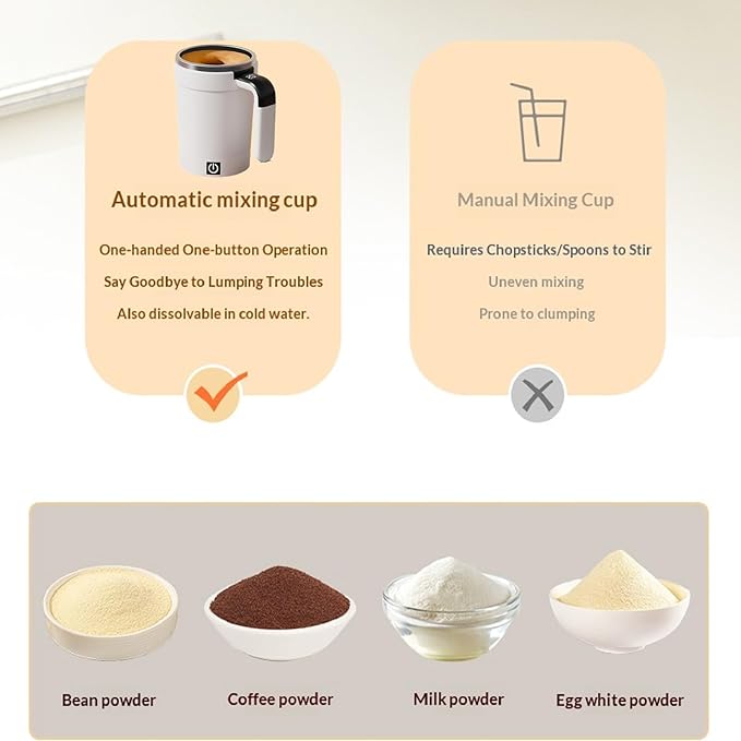 Self Stirring Coffee Mug with Lid,304 Stainless Steel Self Stirring Cup,Rechargeable Coffee Mug with Temperature Display,Suitable for Home and Office (White)