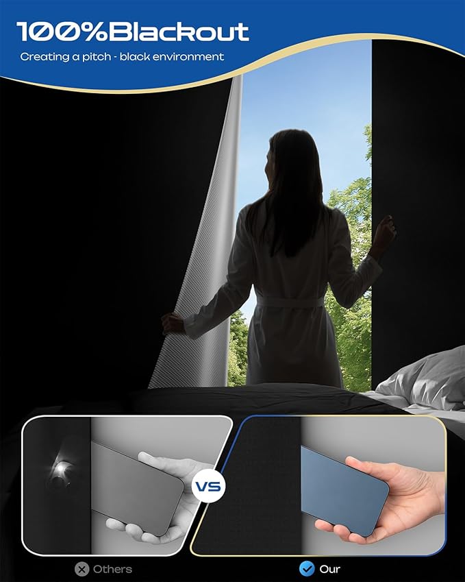 46" W x 54" L 100% Blackout Curtains, Total Darkness No-Drill Black Out Window