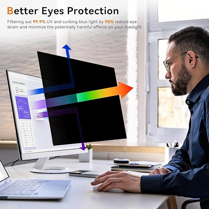 [5-Pack] 22 Inch Computer Privacy Screen for 16:10 Widescreen Monitor, Anti Glare Anti-UV Eye Protection Desktop PC LED Monitor Filter, Removable Anti-Scratch Screen Film 22in
