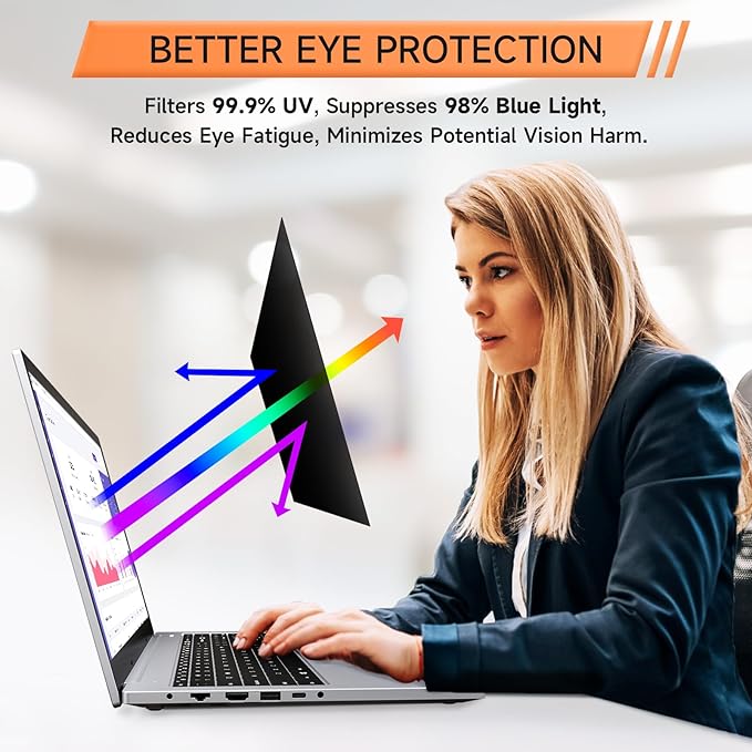 360° Privacy Screen for Laptop 16 Inch 16:10, 4 Way Computer Monitor Privacy Shield, Anti Glare Blue Light Filter Compatible with Lenovo Hp Dell Acer Asus Thinkpad Envy Xps