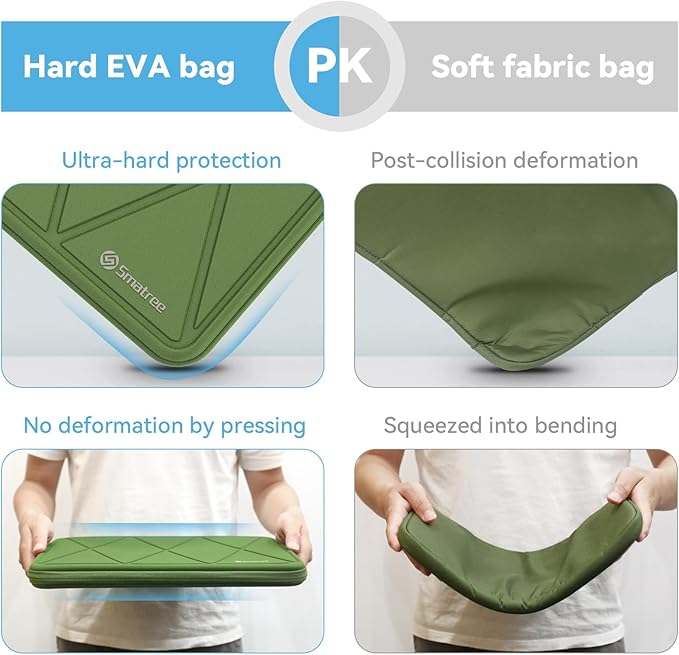 Smatree Hard EVA Protective Sleeve Compatible for 14 inch ASUS Chromebook Plus CX14 CX1405, for 14inch Chromebook CX1405/C425, for ExpertBook B9 OLED/P1, for Zenbook 14/Vivobook 14, Green (X8039G)
