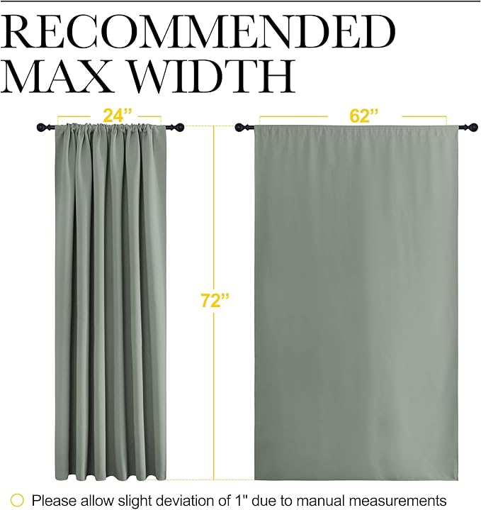 NICETOWN 2 Panels Blackout Curtains, Rod Pocket Window Curtains Room Darkning