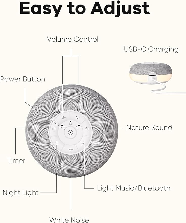 Portable Sound Machine, Long Battery with Loud Bluetooth Speaker, 39 Special Soothing Sounds, White Noise Sound Machine for Sleeping