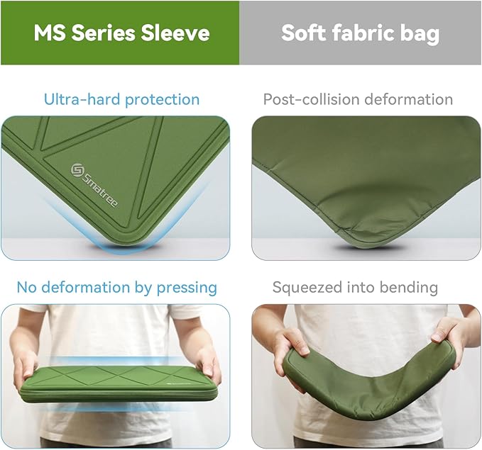 Smatree MS85T Hard EVA Protective Sleeve Case with Stand Compatible for 16 inch Acer Swift Edge 16 Laptop - SFA16-41-R6YS Waterproof Sleeve, Green