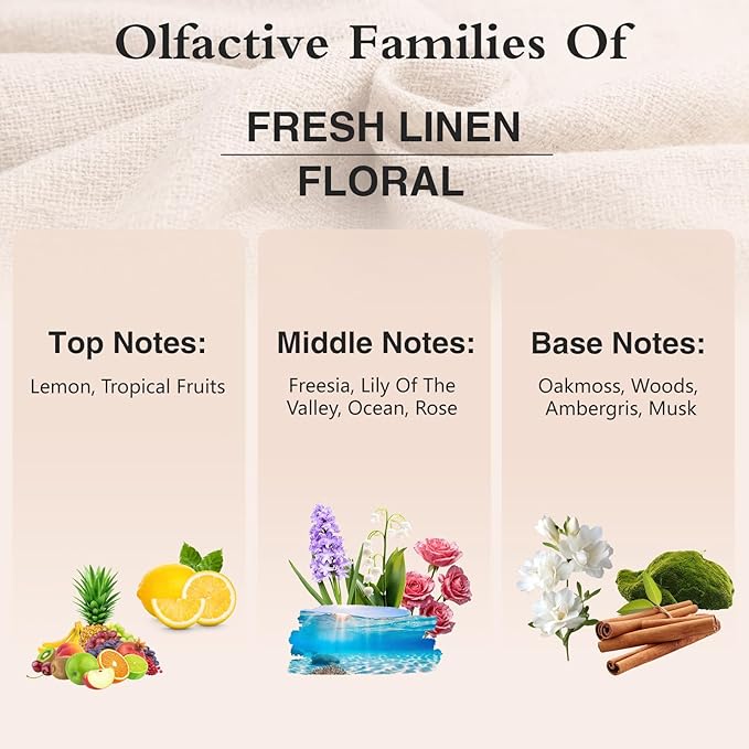 100ML/3.38fl.oz Fresh Linen Fragrance Oils, PHATOIL Fresh Linen Oil for Diffuser, Humidifier, Scented Oils for DIY Soap, Candle Making with Premium Glass Dropper