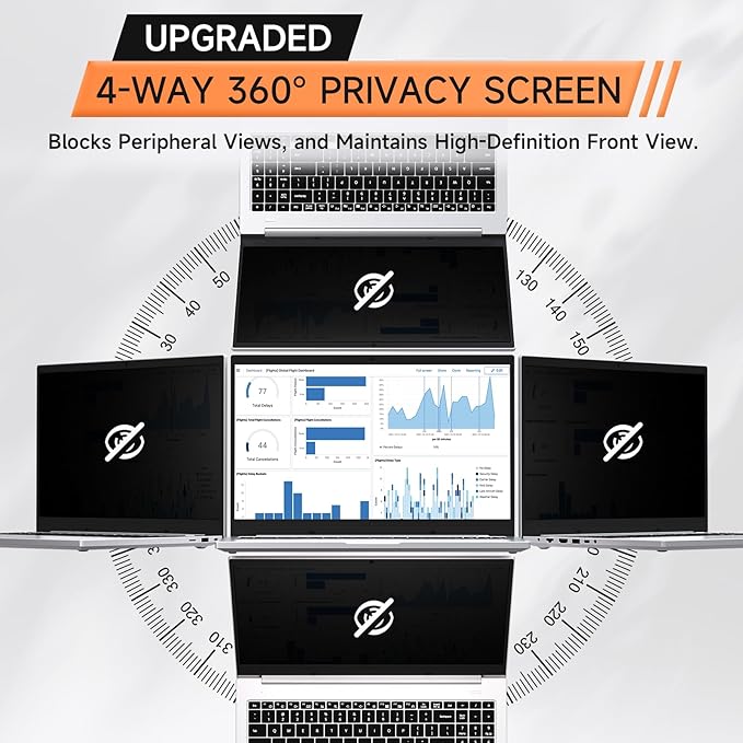 360° Privacy Screen for Laptop 13.3 Inch 16:9, 4 Way Computer Monitor Privacy Shield, Anti Glare Blue Light Filter Compatible with Lenovo Hp Dell Acer Asus Thinkpad Envy Xps