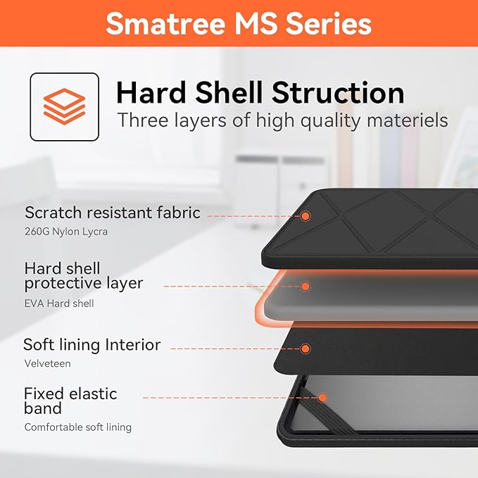 Smatree MS86 Hard EVA Protective Sleeve with Stand Compatible for 16 inch Acer ConceptD 3 Laptop Waterproof Sleeve