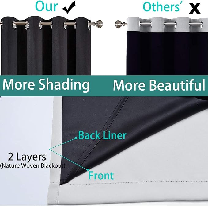 Yakamok 100% Blackout Patio Door Curtain Extra Wide Drapes