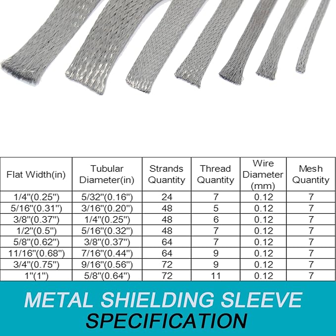 Tinned Copper Braided Cable Shielding Sleeve Metal Wire Loom Sheathing EMI RFI ESD Protector Grounding Mesh Flat Tubular Expandable 1/4" W(0.16" ID)-16FT