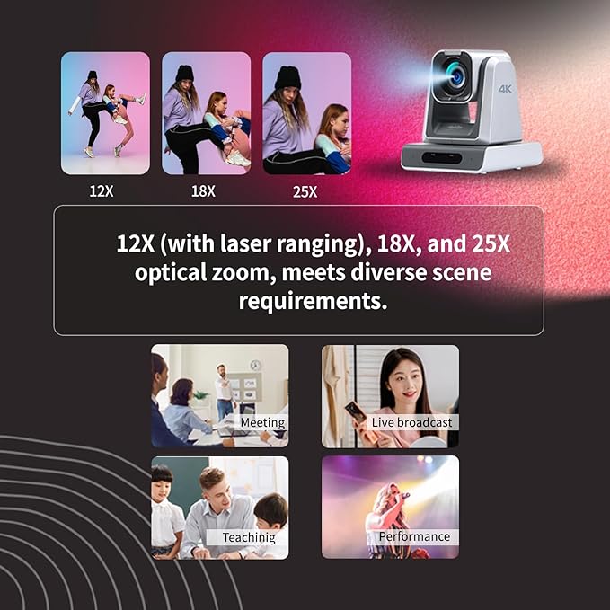 zowietek 4K PTZ Camera PoE, 25X Optical Zoom, Simultaneous HDMI and SDI Output, USB Out for Conference, RTSP/RTMP(s)/SRT, Standalone IP Live Streaming to YouTube for Meeting, Church, Event