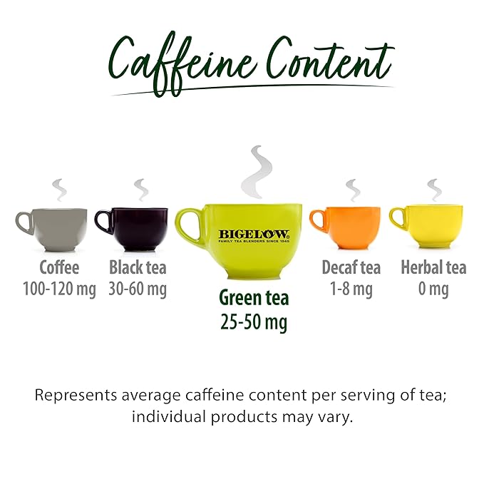 Bigelow Tea Green Tea with Mint, Caffeinated, 120 Count