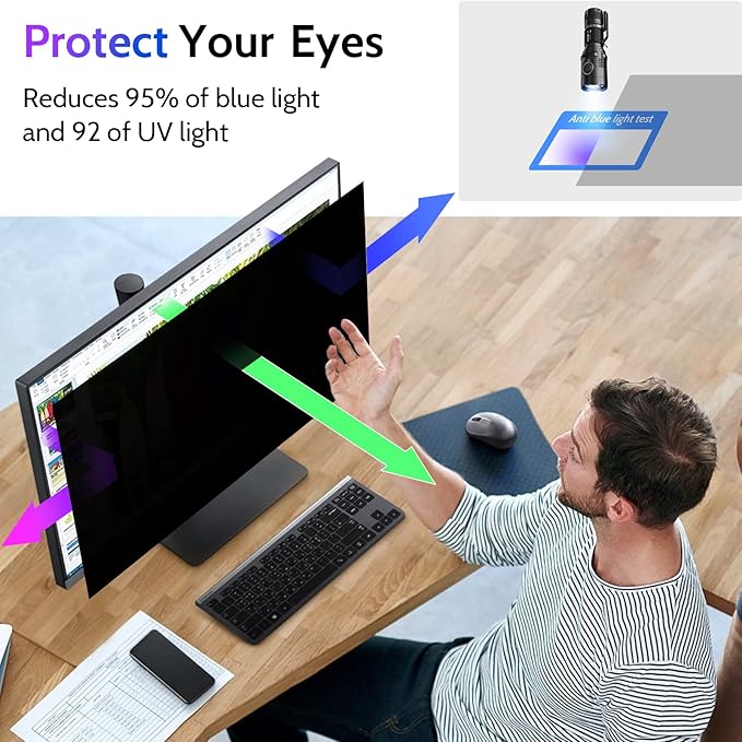 Peslv Computer Privacy Screen 19 Inch for 5:4 Standard Monitor, Removable 19inch Anti Blue Light Glare Shield Monitor Privacy Filter (14 13/16" x 11 7/8")