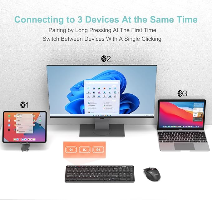 Arteck HB305-2 Universal Multi-Device Bluetooth Keyboard Ultra Compact Wireless Bluetooth Keyboard with Media Hotkeys for Windows iOS iPad OS Android Computer Desktop Laptop Surface Tablet Smartphone