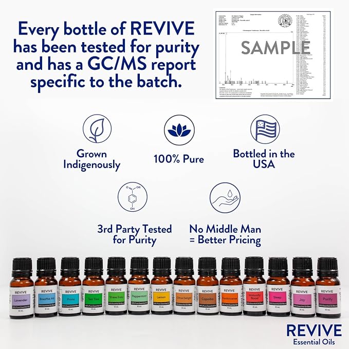 Tumble & Tidy Essential Oil Blend by Revive Essential Oils - 100% Pure Therapeutic Grade, for Diffuser, Humidifier, Massage, Aromatherapy, Skin & Hair Care