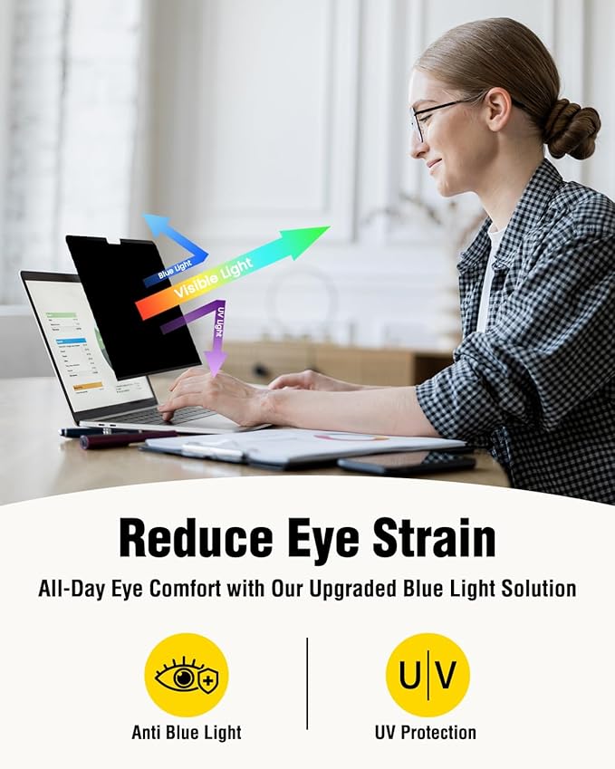 F FORITO Magnetic Privacy Screen Protector Compatible with MacBook Air 13.6 inch (2022-2025, M2, M3, M4), 360° Anti Peeping Removable Anti Blue Light Anti Glare Laptop Privacy Screen Shield