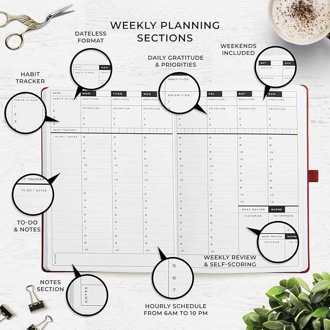 Smart Planner Pro – Undated Daily Planner – Medium B5 – Achieve Goals & Increase Productivity with Weekly, Monthly, Work Sections - Organizer Planner with Back Pocket, 3 Satin Bookmarks & Pen Holder