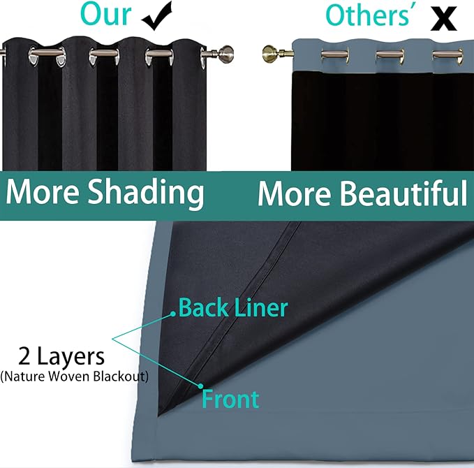 Yakamok Total Blackout Curtains, 2 Thick Layers Completely Blackout Soild