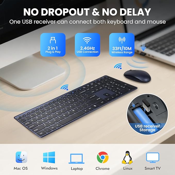 Wireless Keyboard and Mouse Combo,2.4G USB Ultra Slim Quiet Full Size Matte PC Computer Keyboard & Mice,3 DPI,19 Multimedia Key,Lag-Free Ergo,Long Battery Life for Desktop,Laptop,Smart TV,MAC,Windows