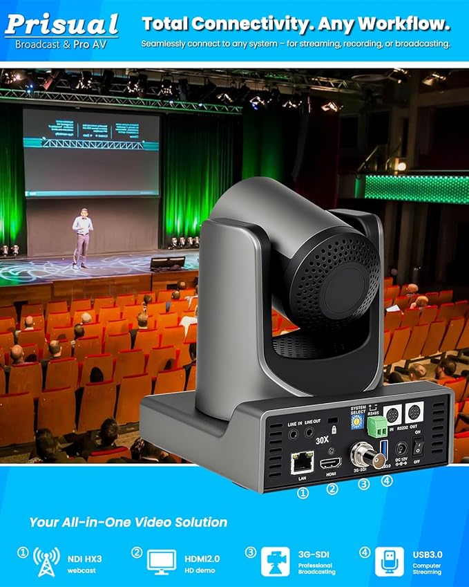 Prisual NDI PTZ Camera System Gen 5, 30X Optical Zoom, NDI 6 & NDI HX3 Certified, AI Auto Tracking, PoE HDMI Bundle PTZ for Church Worship,NDI PTZ Controller, (NDI PTZ Bundle TEM-30N PROx2+TEM-JOY1)