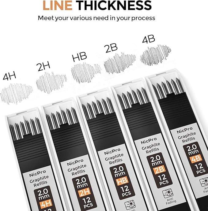 Nicpro 2.0 mm Mechanical Pencil Set, Artist Metal Lead Holder Metal Marker Carpenter pencils with 60 Graphite Lead Refill HB, 2H, 4H, 2B, 4B, Eraser, Sharpener for Draft Drawing, Writing Art Sketching