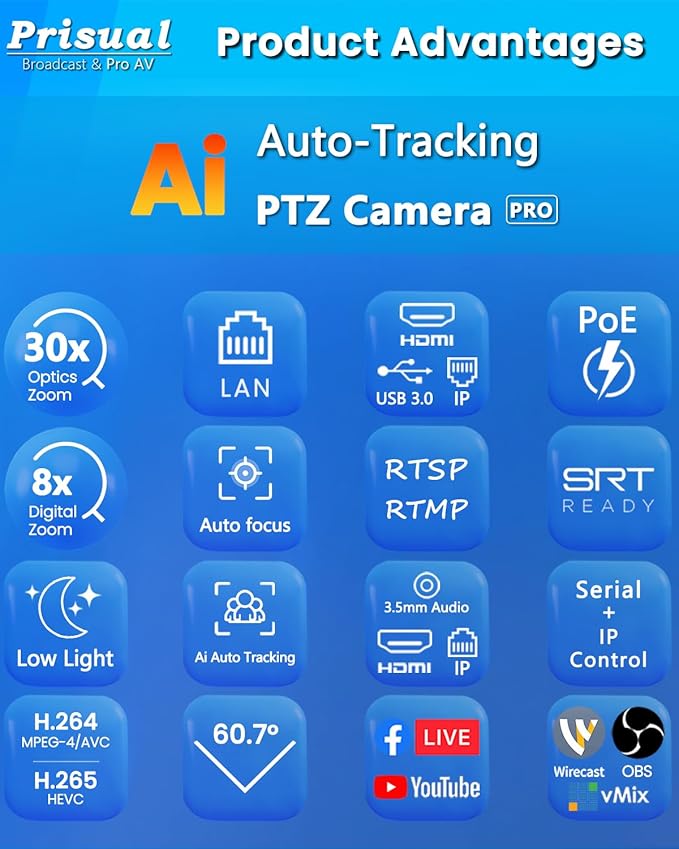 Prisual PTZ Camera Gen 5, 30X Optical Zoom Auto AI Tracking, HDMI 3G-SDI USB IP Streaming, 0.5 Lux for Church Live Streaming, YouTube Facebook, Events, vMix, OBS, Wirecast. TEM-30S PRO