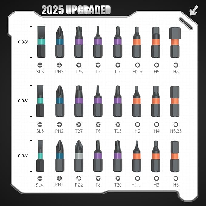 24 In 1 DIY Screwdriver Set Magnetic, 2025 New Multi Bit Screwdriver Sets Portable, Precision Screwdriver Kit Durable, Toolbox Screwdriver Set Suitable for Home Repair (2)