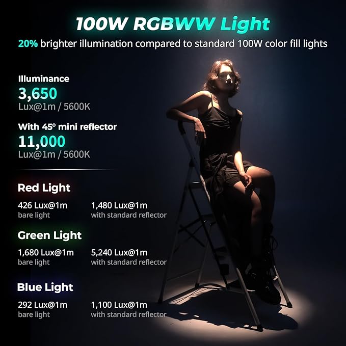 SmallRig RC 100C RGBWW LED Video Light, with App Control, 100W Mini COB Continuous Output Lighting, Handheld Spotlight 2700-10000K/CRI 96+/TLCI 98+/12 Effects, 11000Lux/1m, Lite Version Ink Blue, 5377