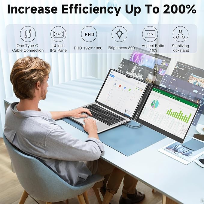 KEFEYA Laptop Screen Extender, 14" FHD 1080P Portable Monitor for Laptops, 0.19" Ultra-Thin Laptop Monitor Extender for 13-17" with USB-C/HDMI Port, Plug n Play for Windows/Mac/Android/Switch/PS5